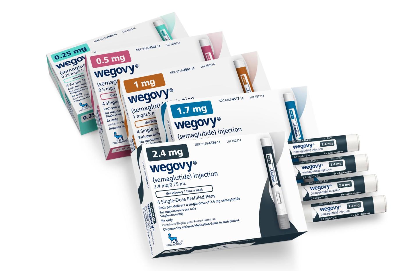 Hims launches $199 weight-loss shots at 85% discount to Wegovy 1 Wegovy Heart Disease 36917 AaMAwf