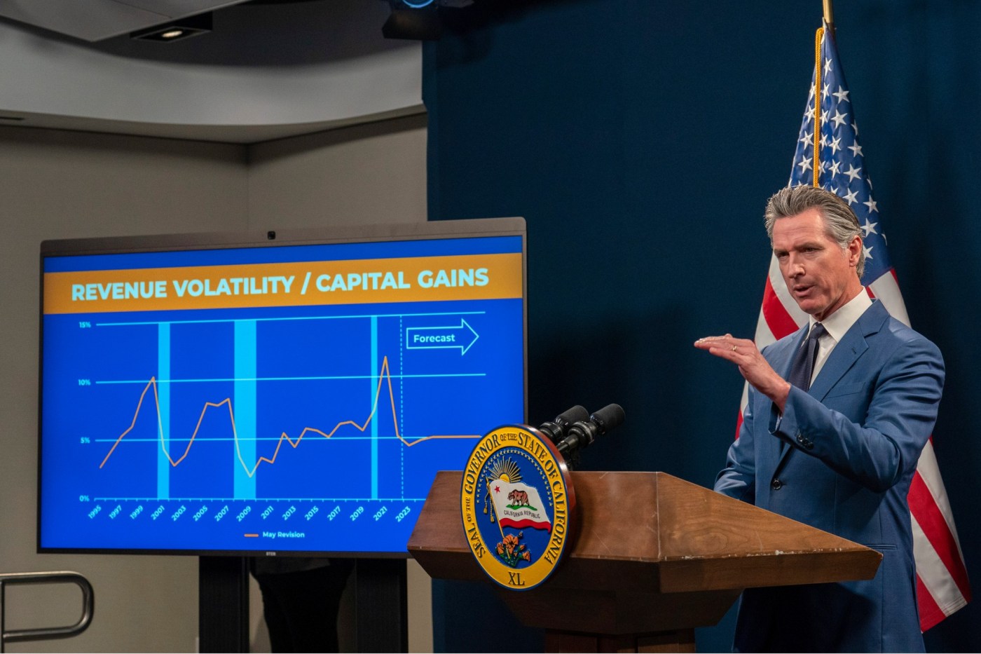 California’s self-inflicted fiscal crisis produces a budget full of gimmicks and favors 1 AP24163635876581 03b1ab ZhvI5f