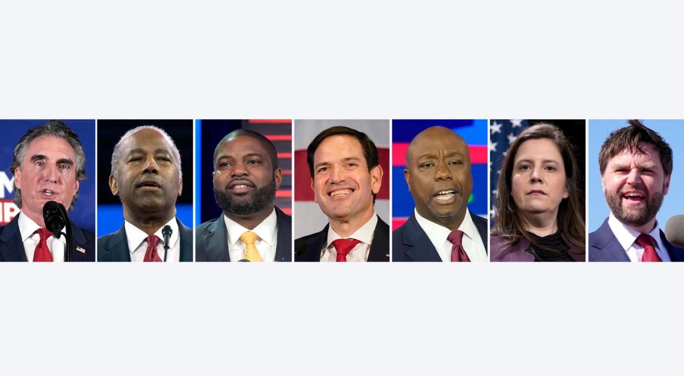 Here’s a look at Trump’s VP shortlist and why each contender may get picked or fall short 1 Election 2024 Republicans VP 06505 PMyZel