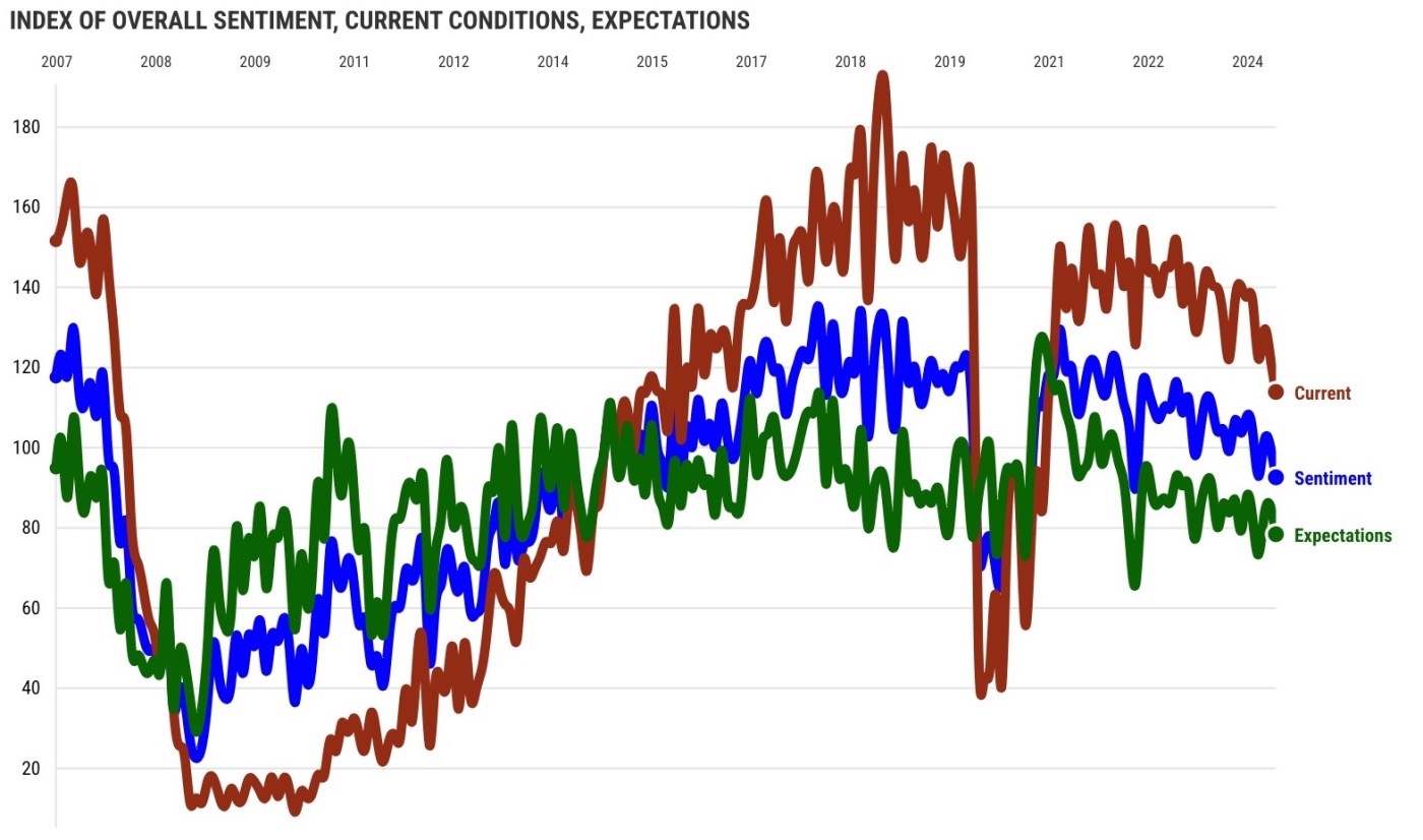 Cal confidence index@2x 11 IkBVjR