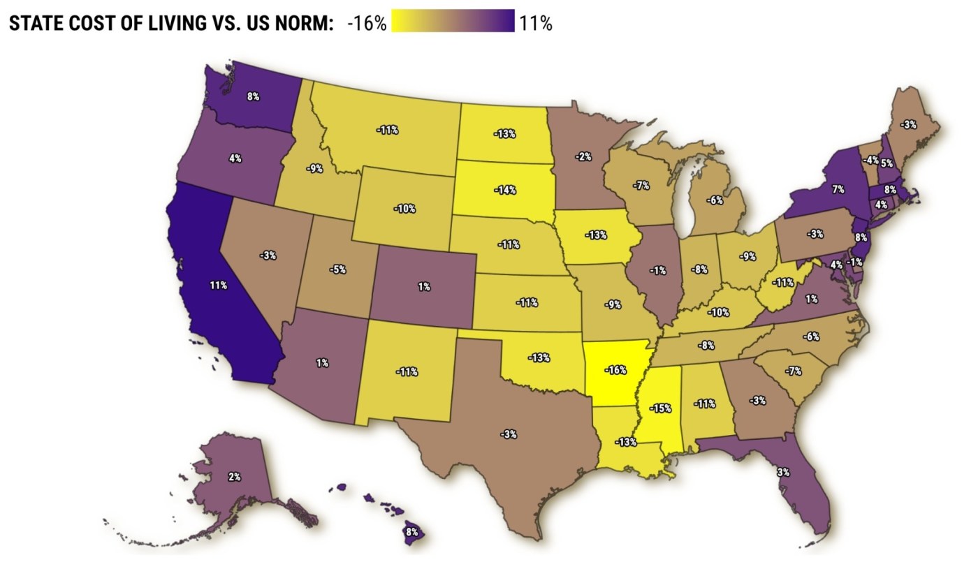STATE COST OF LIVING VS. NORM@2x 1 pdzenu