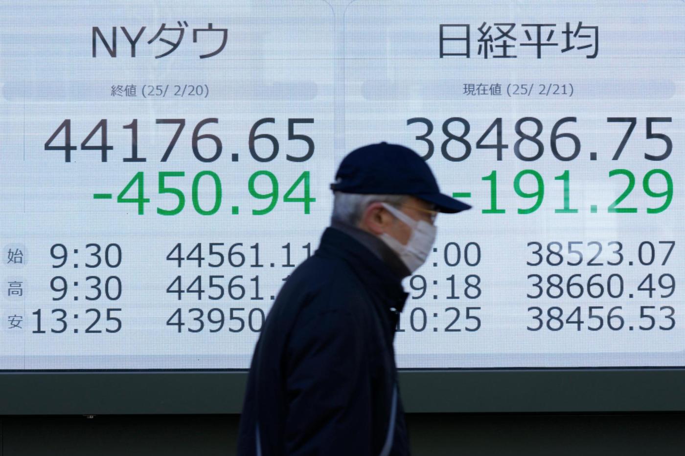Japan Financial Markets 05729 8Xd2zk
