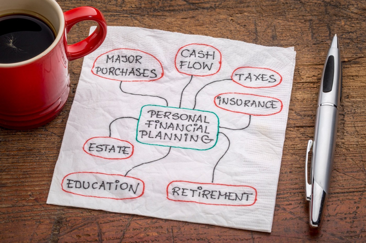 How to create a spending plan 1 GettyImages 521703656 07N64m