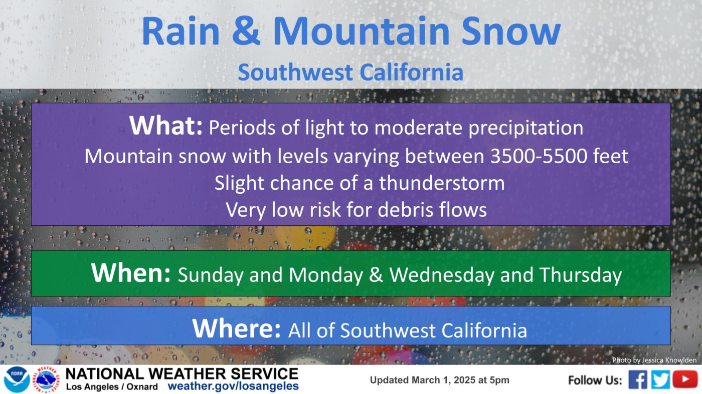 When is the rain — and snow — starting in Southern California, and how wet will we get? 1 WeatherStory1 eXsCj0